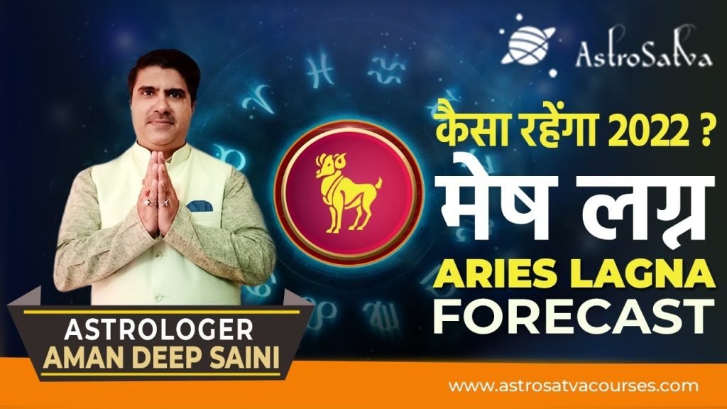 2022 FORECAST- Mesh Lagna (मेष लग्न), Aries Ascendent